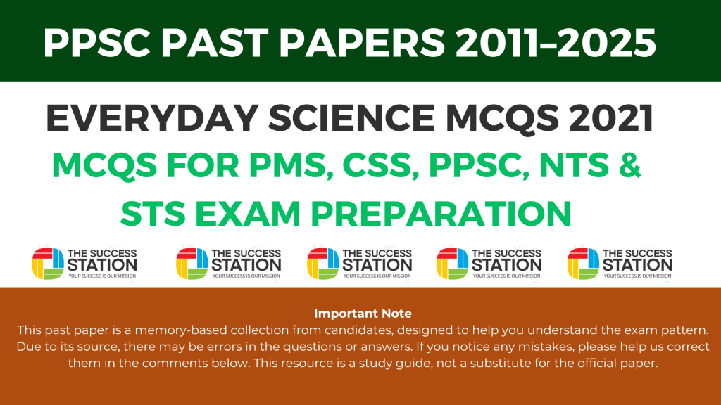 PPSC Past Papers 2011–2025 Everyday Science MCQs 2022 (1)